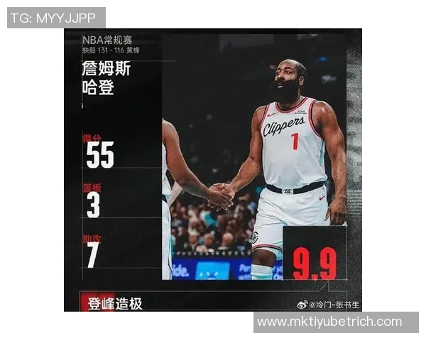 哈登本赛季三分球加罚球表现惊艳10次3加1领跑全联盟